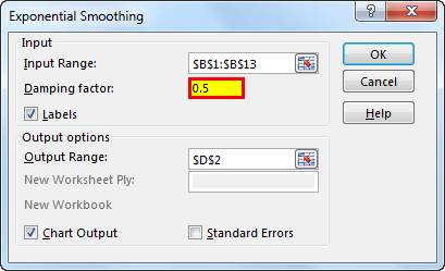 Exponential Smoothing Example 2-5