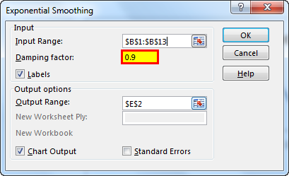 Exponential Smoothing Example 2-6