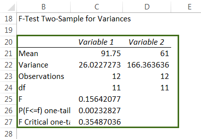 Example 1-5