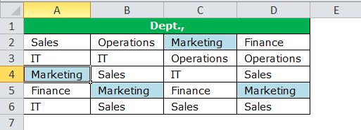 FIND & REPLACE Format step 5