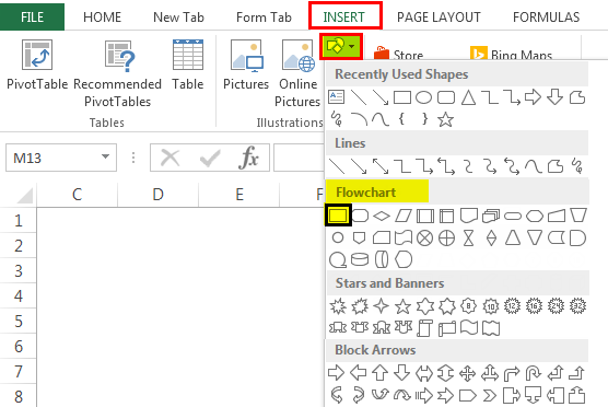 Flow Chart In Excel - Meaning, How To Create?, Examples