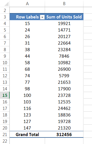 Frequency Distribution Example 1-3