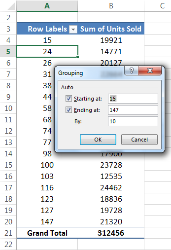 Frequency Distribution Example 1-5