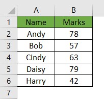 Group Excel Worksheet Intro