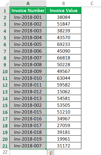 Hightight Duplicate values Example 2-1