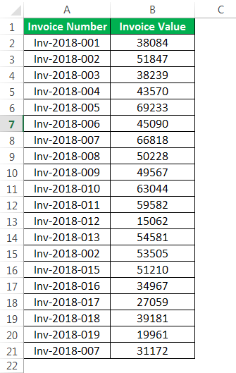 Hightight Duplicate values Example 2