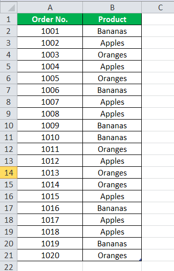 Merge Tables in Excel ProductDetails 1