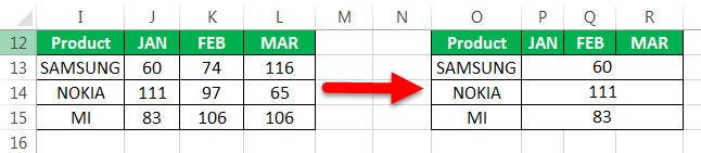 Merge across example