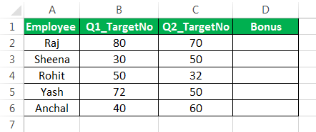 Multiple ifs Example 3