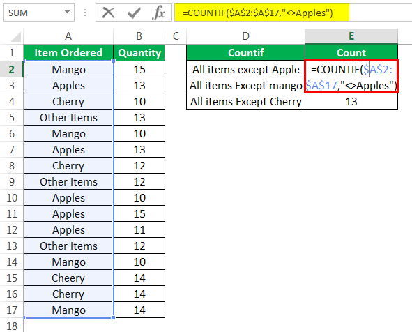 Not Equal to Excel Method 3