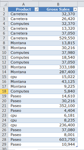 Randomize List example 1-1