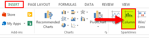 Sparkline Example 2