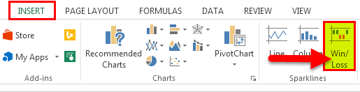 Sparkline Example 3-1