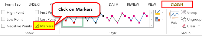 Sparkline Marker