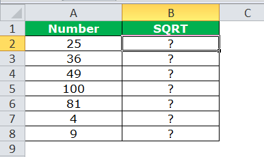 Square Root Function Example 1