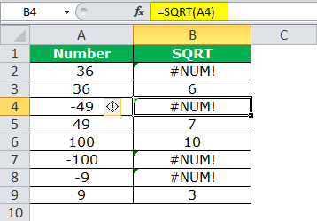 Square Root Function Example 2-1