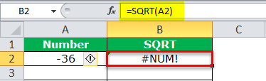 Square Root Function Example 2