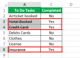 Strikethrough Shortcut Excel Method 1-4