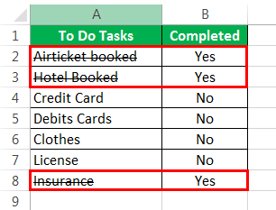 Strikethrough Shortcut Excel Method 5-3