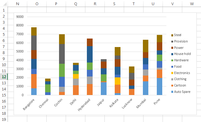 Timeline Example 1-11