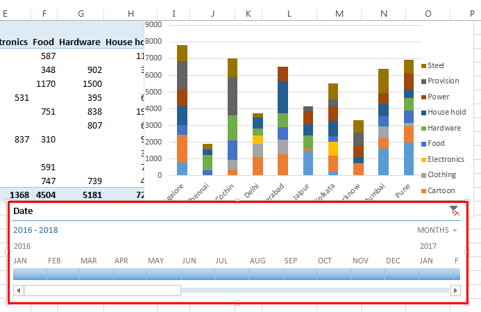 Timeline Example 1-15