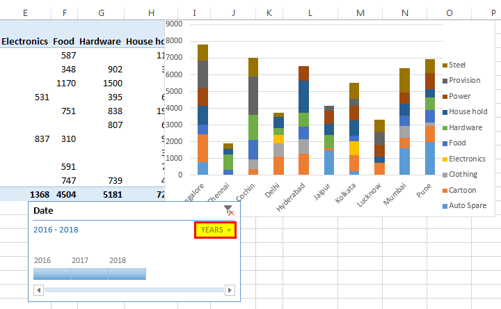 Timeline Example 1-17