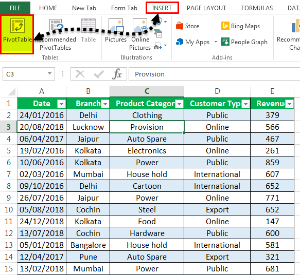 Timeline Example 1-4