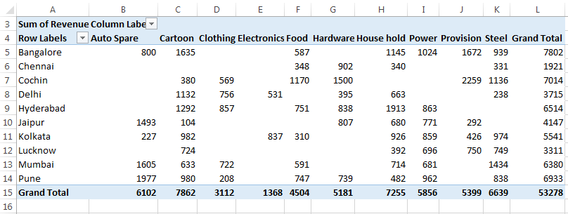 Timeline Example 1-6