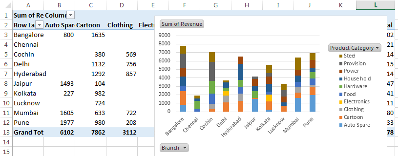 Timeline Example 1-9