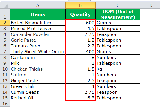 Numbers example 1