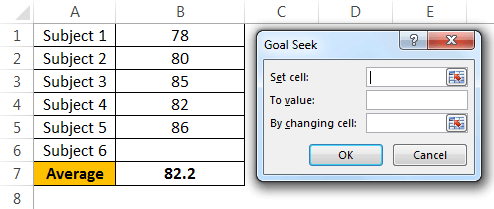 What-if analysis Example 2-4