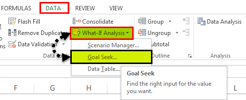 What-if analysis Example 2-3