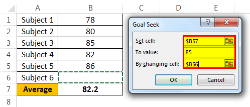 What-if analysis Example 2-5