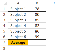 What-if analysis Example 2