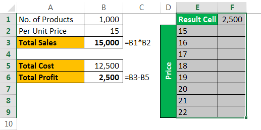 Example 3-3