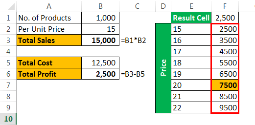 Example 3-7