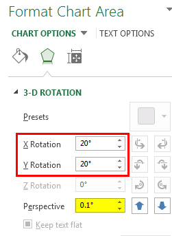 format chart area