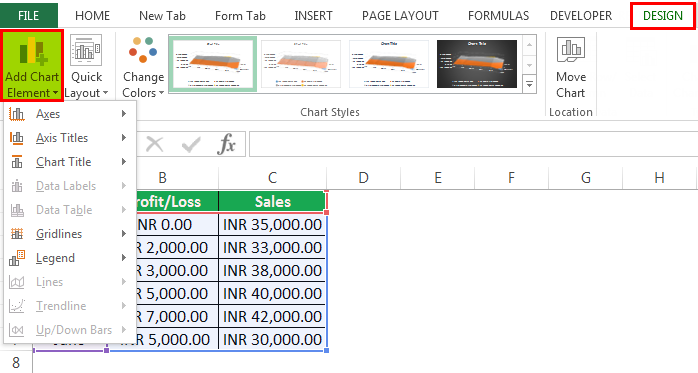 chart formatting options