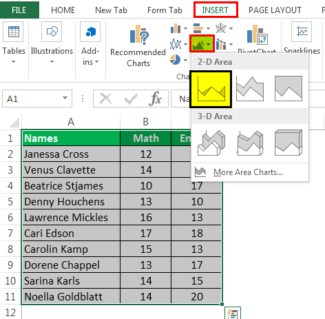 Area Chart Example 1