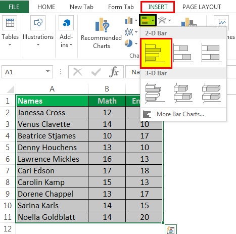 Bar chart example 4