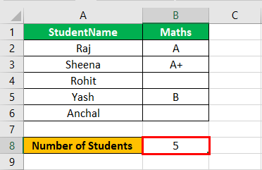 COUNTA Example 4-1