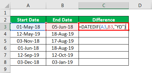 DATEDIF in excel example 2.2