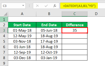 DATEDIF in excel example 2.3