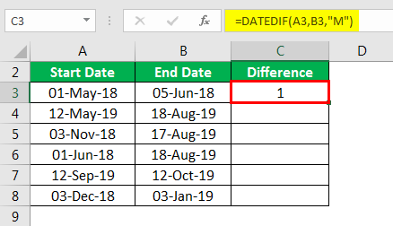 DATEDIF in excel example 3.3