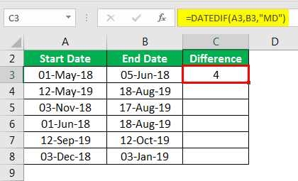 DATEDIF in excel example 4.3