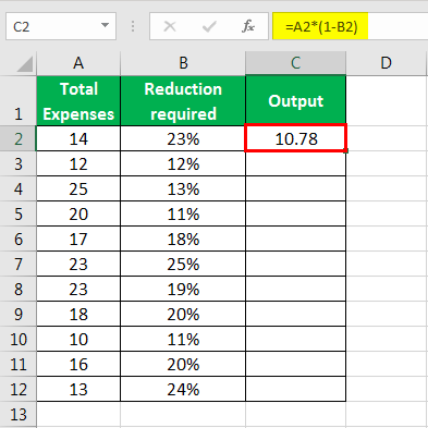 Difference in percentage example 3.2