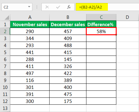 Difference in percentage example 4.2