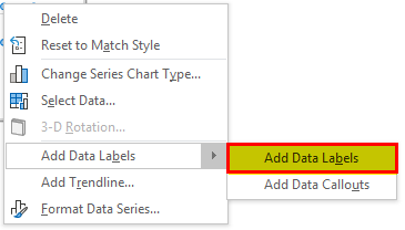 Excel Chart Wizard Step 13