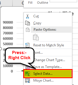 Excel Chart Wizard Step 7