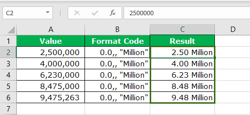 Format Numbers in Millions 1-2